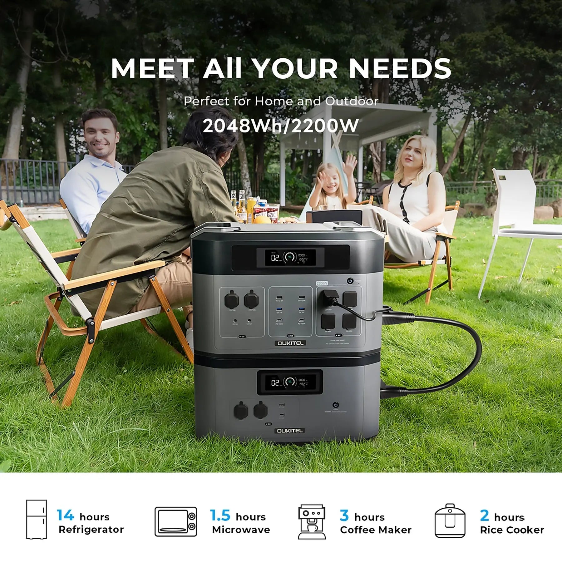 OUKITEL BP2000 Portable Power Station 2200W/2048Wh. At Generation Eco Store