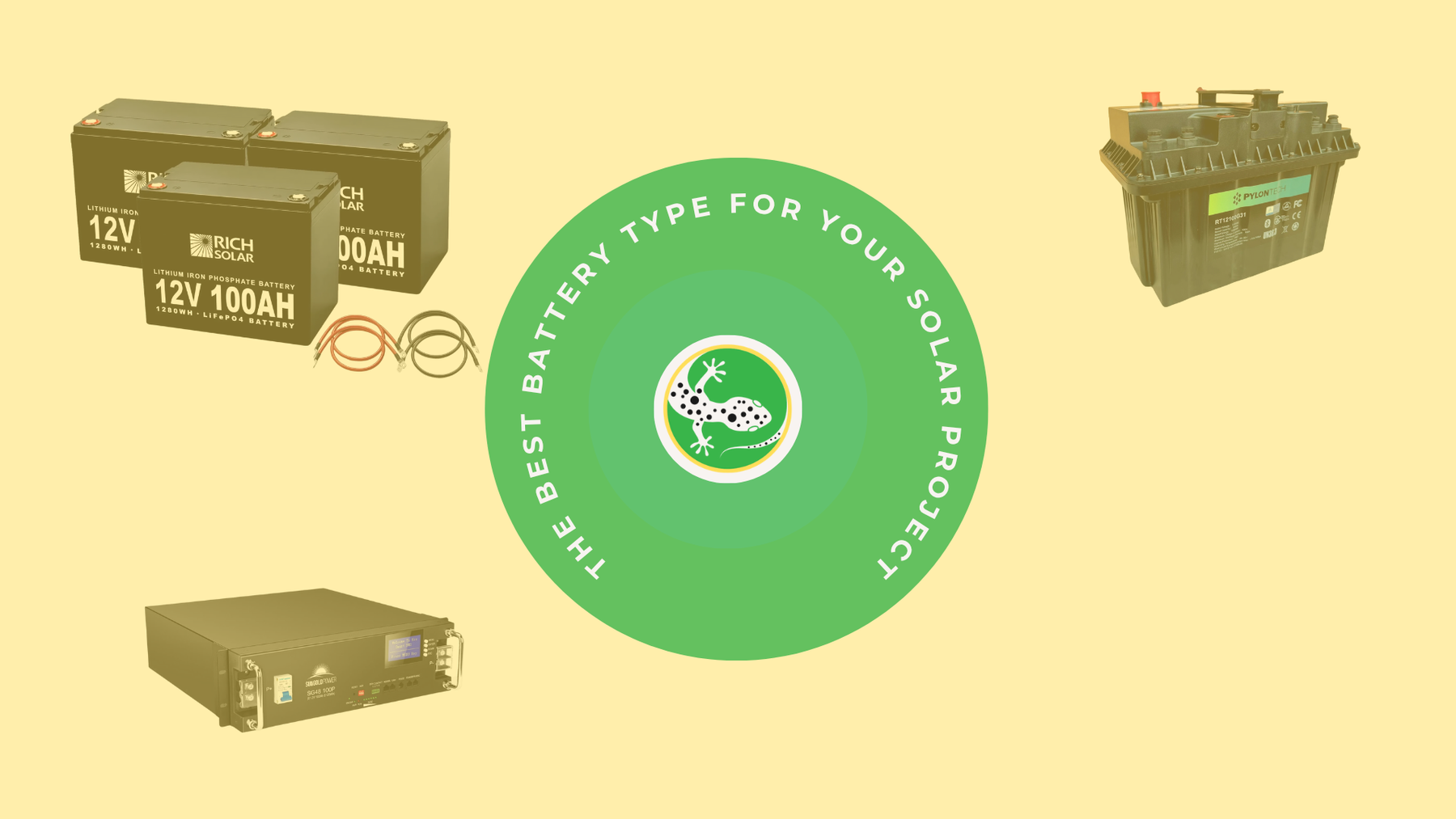 Choosing the Best Battery for Solar: A Comprehensive Guide to Types, Comparisons, and Recommendations