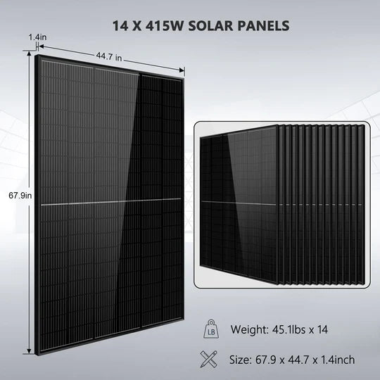 Sungold Power Off-Grid Solar Kit 13000W 48VDC 120V/240V LIFEPO4 20.48KWH Lithium Battery 14 X 415 Watts Solar Panels SGR-13KM