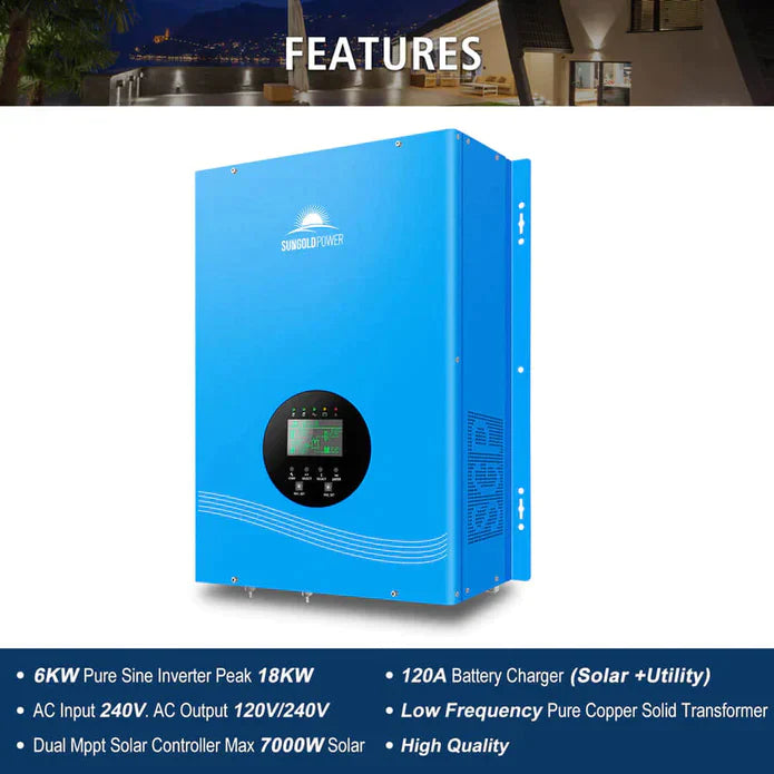 SUNGOLD POWER 16000W 48V Output Inverter/Charger | 48V Rhino 2 28.6kWh LiFePO4 Battery | 48 x 410W Rigid Solar Panels