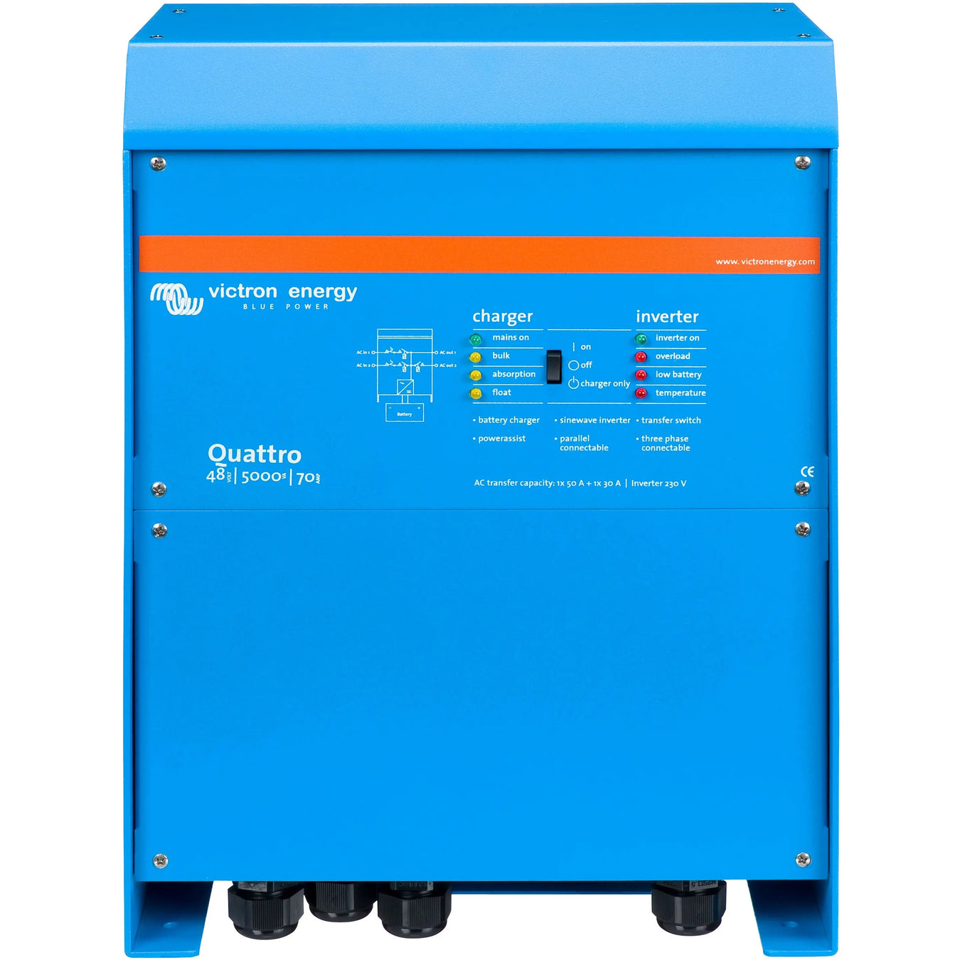 Victron Quattro Inverters