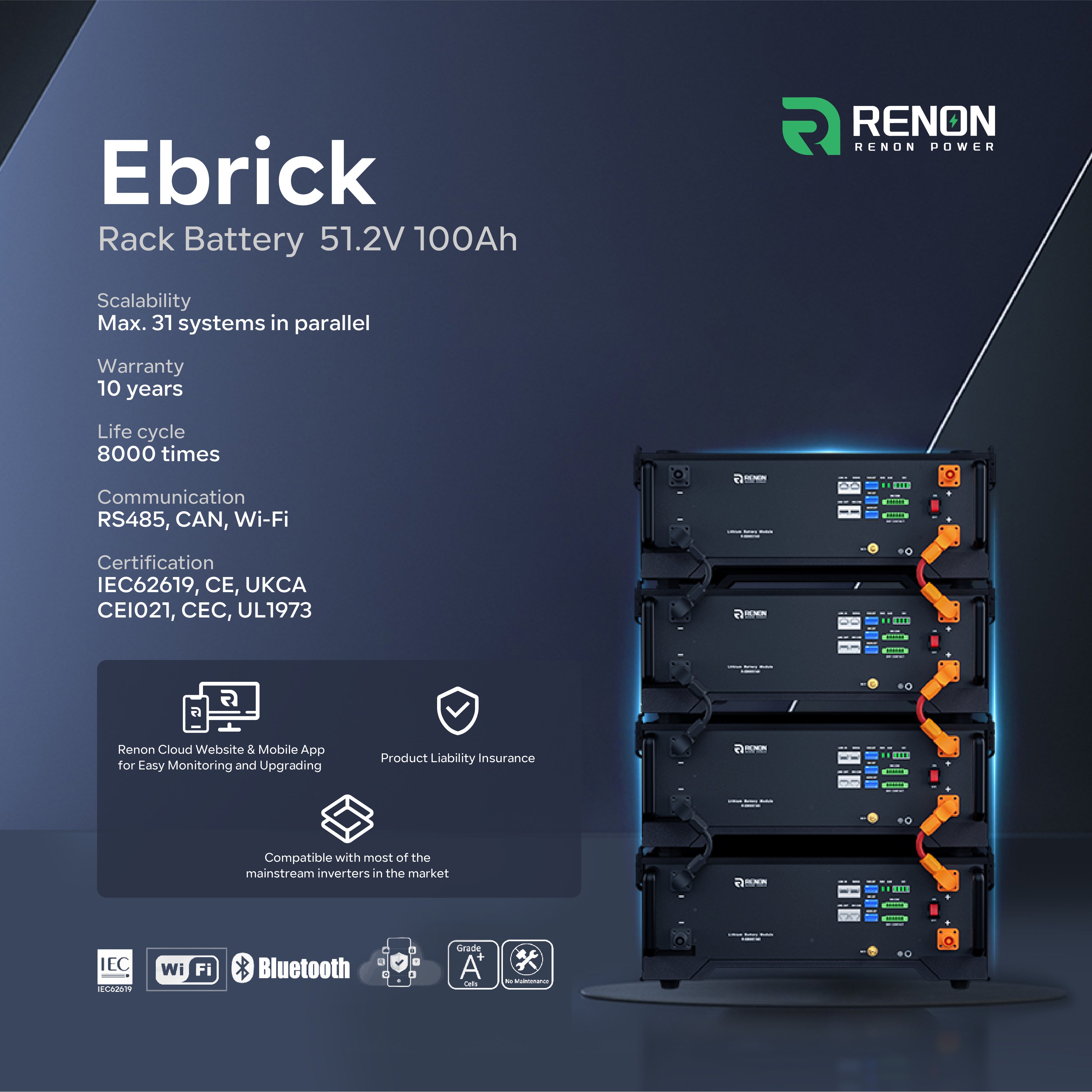 Renon Power EBrick Residential Battery 5.12kWh
