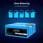 Sungold Power 2 X 12V 200AH LIFEPO4 Deep Cycle Lithium Battery Bluetooth / Self-Heating / IP65.   At  Generation Eco Store