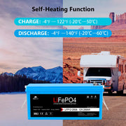 Sungold Power 2 X 12V 200AH LIFEPO4 Deep Cycle Lithium Battery Bluetooth / Self-Heating / IP65.   At  Generation Eco Store