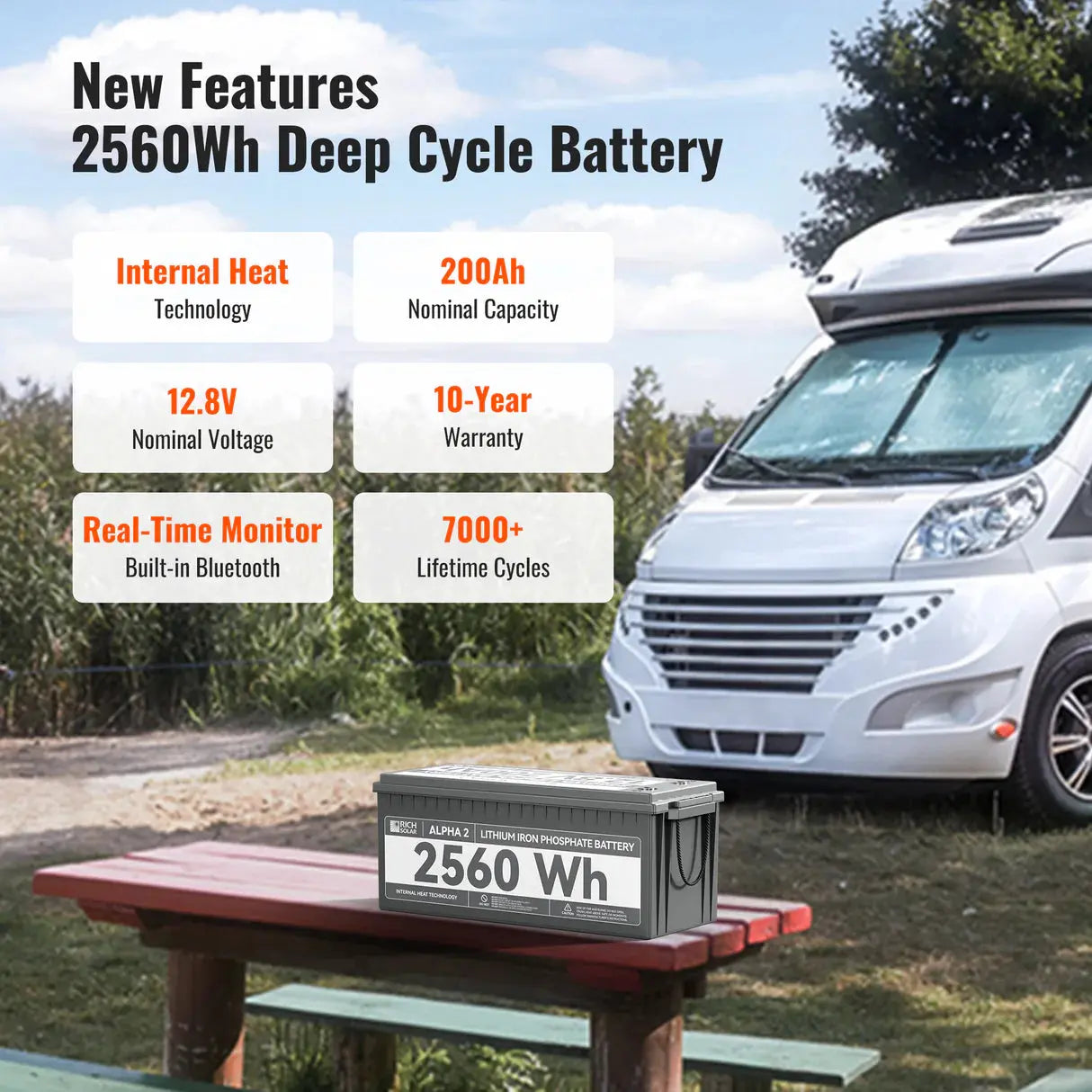 Rich Solar ALPHA 2 12V 200Ah LiFePO4 (Lithium Iron Phosphate) Battery w/ Internal Heat Technology and Bluetooth.   At  Generation Eco Store