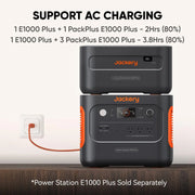Jackery Battery Pack 1000 Plus.   At  Generation Eco Store