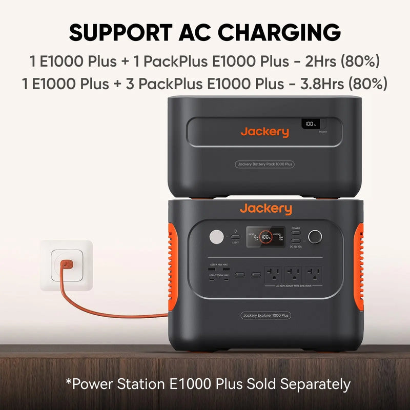 Jackery Battery Pack 1000 Plus.   At  Generation Eco Store