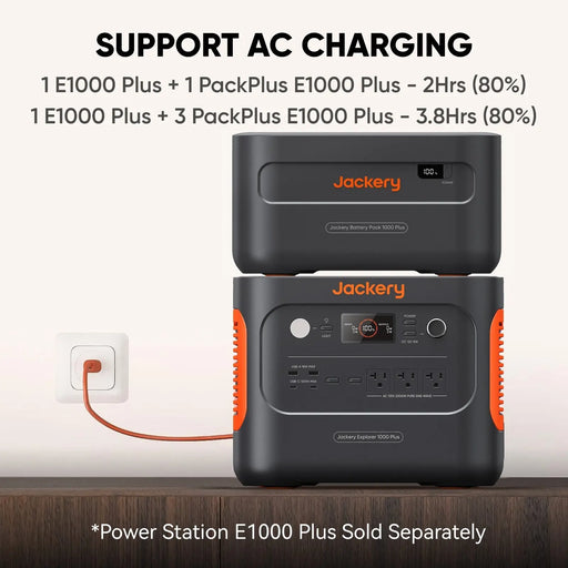 Jackery Battery Pack 1000 Plus.   At  Generation Eco Store