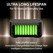 Jackery Battery Pack 1000 Plus.   At  Generation Eco Store