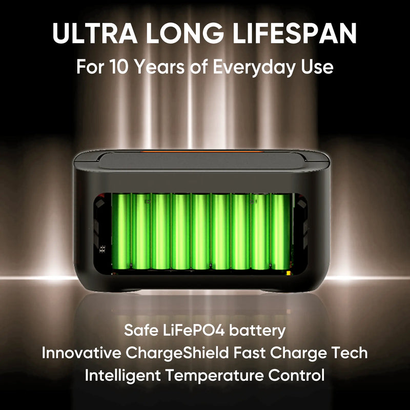 Jackery Battery Pack 1000 Plus.   At  Generation Eco Store