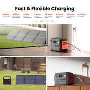 Jackery Explorer 1500 v2 Portable Power Station.   At  Generation Eco Store