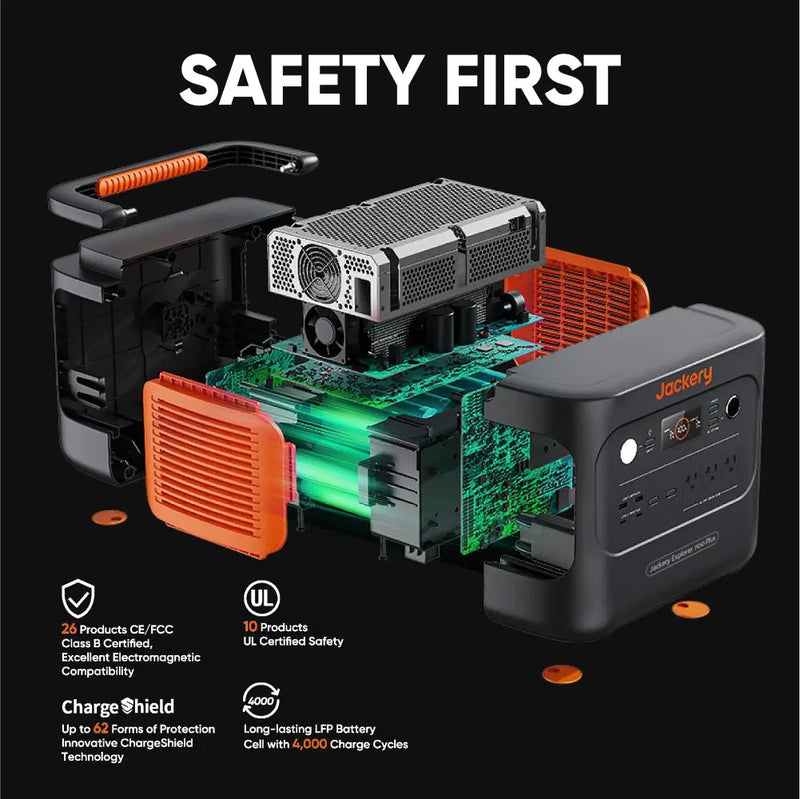 Jackery Explorer 700 Plus Portable Power Station.   At  Generation Eco Store