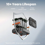 Jackery Portable Power Station  Explorer 1500 Ultra.   At  Generation Eco Store