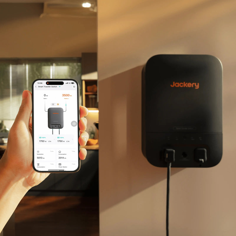 Jackery Smart Transfer Switch.   At  Generation Eco Store