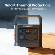 Jackery Solar Generator  1500 Ultra.   At  Generation Eco Store