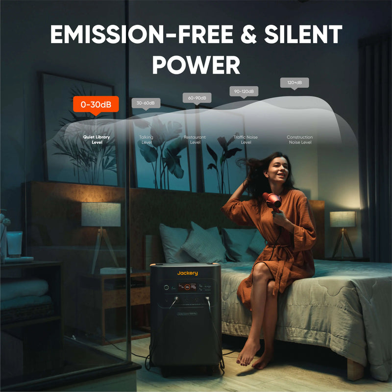 Jackery Solar Generator  5000 Plus.   At  Generation Eco Store