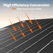 Jackery SolarSaga 40W Mini Solar Panel.   At  Generation Eco Store