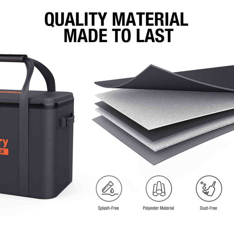 Jackery Upgraded Carrying Case (M).   At  Generation Eco Store