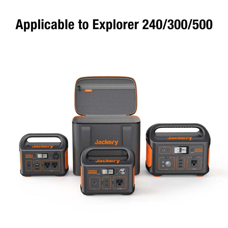 Jackery Upgraded Carrying Case (S).   At  Generation Eco Store