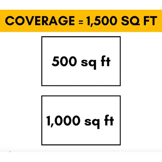 MRCOOL DIY Mini Split - 36,000 BTU 2 Zone Ductless Air Conditioner and Heat Pump with 16 ft. Install Kit..   At  Generation Eco Store