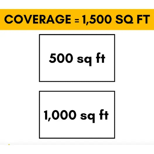 MRCOOL DIY Mini Split - 36,000 BTU 2 Zone Ductless Air Conditioner and Heat Pump with 25 ft. Install Kit..   At  Generation Eco Store