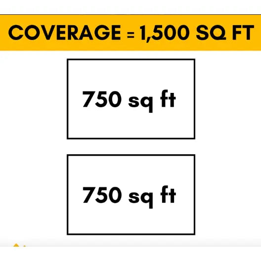 MRCOOL DIY Mini Split - 36,000 BTU 2 Zone Ductless Air Conditioner and Heat Pump with 25 ft. Install Kit..   At  Generation Eco Store