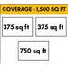 MRCOOL DIY Mini Split - 36,000 BTU 3 Zone Ductless Air Conditioner and Heat Pump with 25 ft. Install Kit..   At  Generation Eco Store