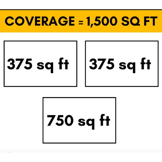 MRCOOL DIY Mini Split - 36,000 BTU 3 Zone Ductless Air Conditioner and Heat Pump with 25 ft. Install Kit..   At  Generation Eco Store