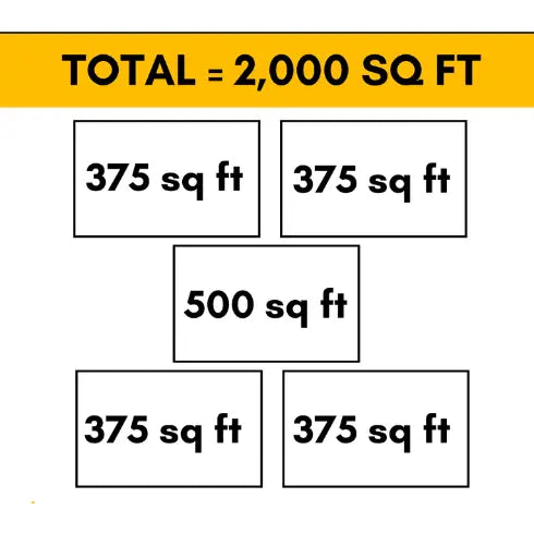 MRCOOL DIY Mini Split - 48,000 BTU 5 Zone Ductless Air Conditioner and Heat Pump with 35 ft. Install Kit.   At  Generation Eco Store