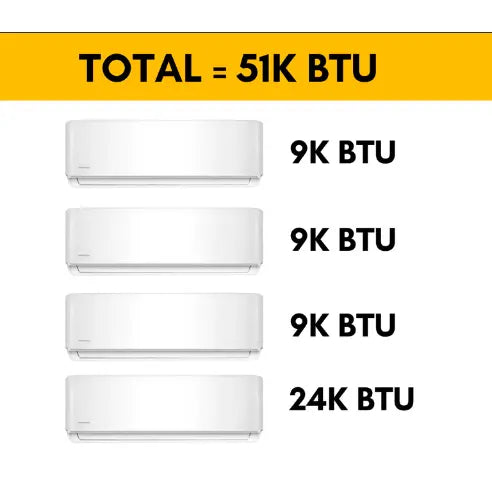 MRCOOL DIY Mini Split - 51,000 BTU 4 Zone Ductless Air Conditioner and Heat Pump with 25 ft. Install Kit.   At  Generation Eco Store