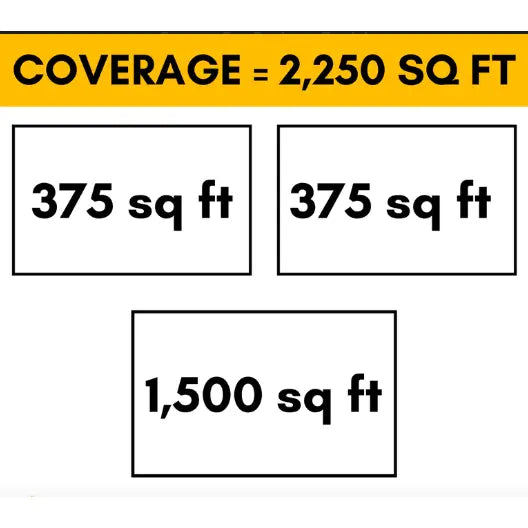 MRCOOL DIY Mini Split - 54,000 BTU 3 Zone Ductless Air Conditioner and Heat Pump with 25 ft. Install Kit..   At  Generation Eco Store