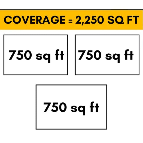 MRCOOL DIY Mini Split - 54,000 BTU 3 Zone Ductless Air Conditioner and Heat Pump with 35 ft. Install Kit..   At  Generation Eco Store