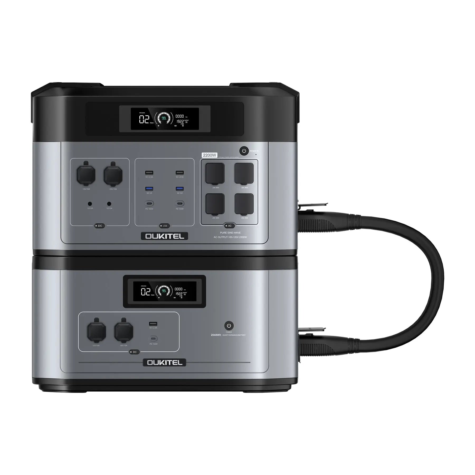 OUKITEL B2000 Expansion Battery 2048Wh LiFePO4 Portable Power.   At  Generation Eco Store