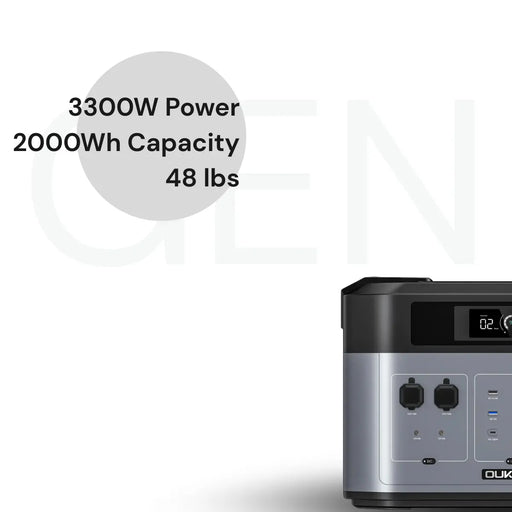 OUKITEL BP2000 PRO Portable Power Station 3300W 2048Wh.   At  Generation Eco Store