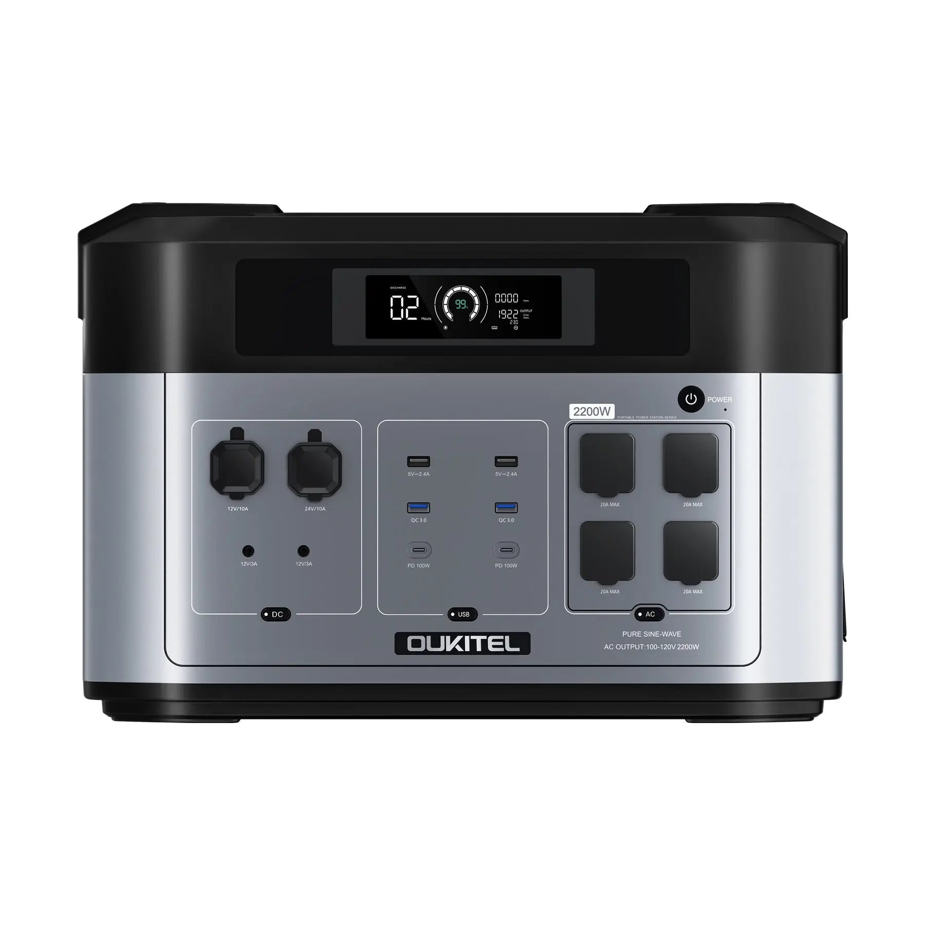 OUKITEL BP2000 Portable Power Station 2200W/2048Wh.   At  Generation Eco Store