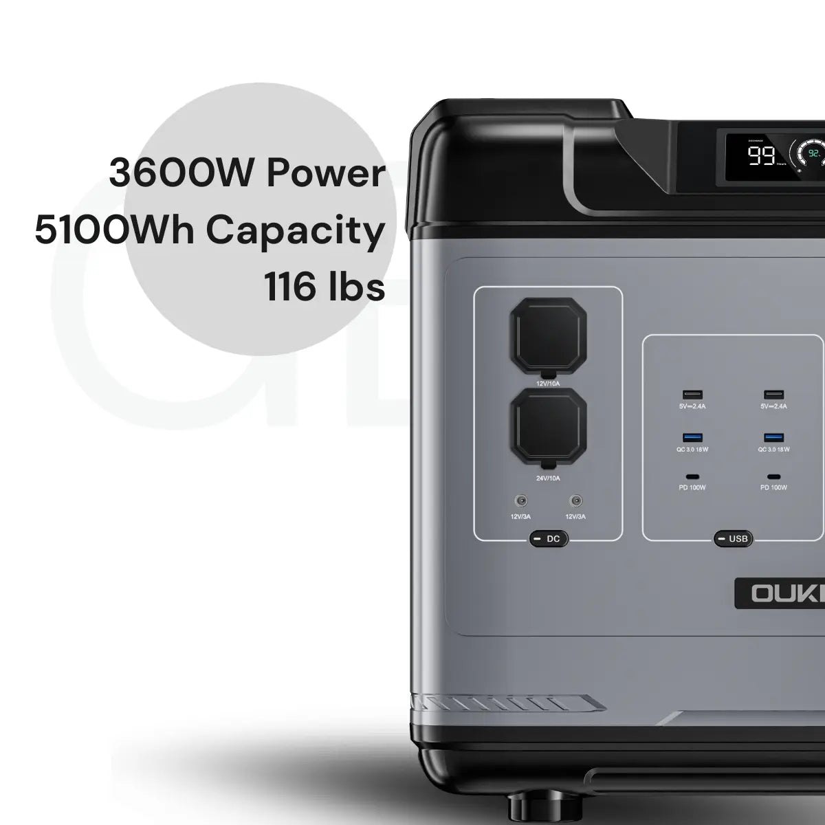 Oukitel P5000 Pro Portable Power Station 5120Wh 3600W.   At  Generation Eco Store