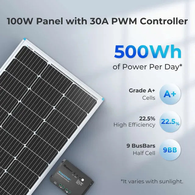 Renogy 100W 12V Monocrystalline Solar Starter Kit w/Wanderer 30A Charge Controller - Generation Eco Store