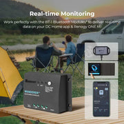 Renogy 100W 12V Monocrystalline Solar Starter Kit w/Wanderer 30A Charge Controller - Generation Eco Store