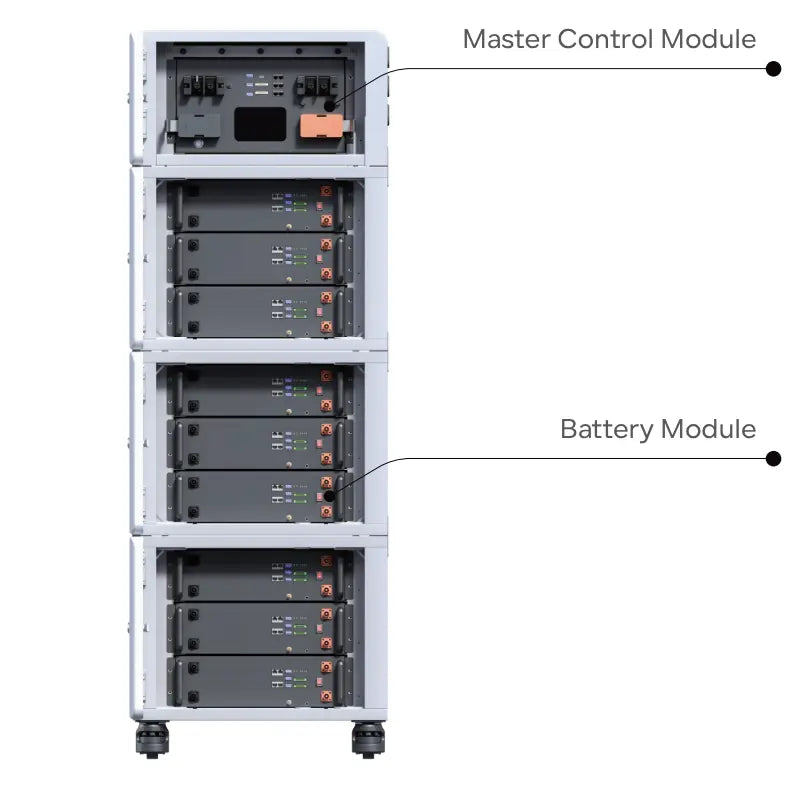 Renon Power EBrick-IND Modular LV Battery System Indoor Cabinet.   At  Generation Eco Store