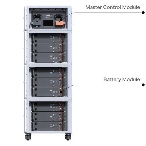 Renon Power EBrick-IND Modular LV Battery System Indoor Cabinet.   At  Generation Eco Store