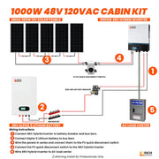 Rich Solar 1000W 48V 120VAC Cabin Kit.   At  Generation Eco Store