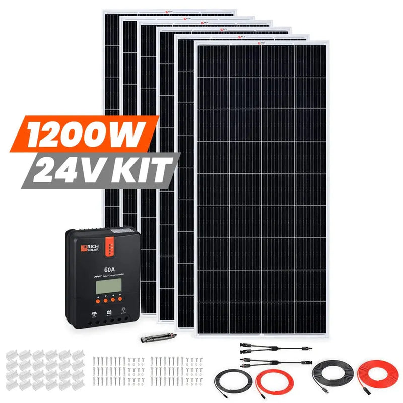 Rich Solar 1200 Watt Solar Kit.   At  Generation Eco Store