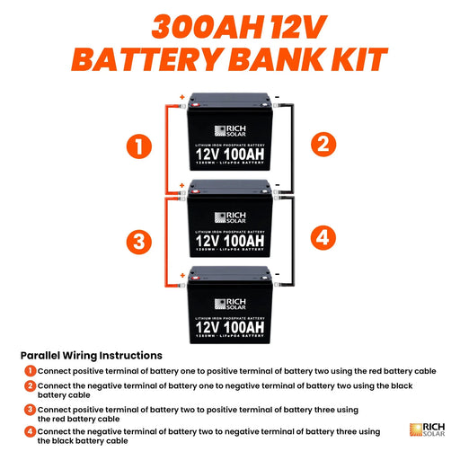 Rich Solar 12V - 300AH - 3.8kWh Lithium Battery Bank - BACKORDER.   At  Generation Eco Store