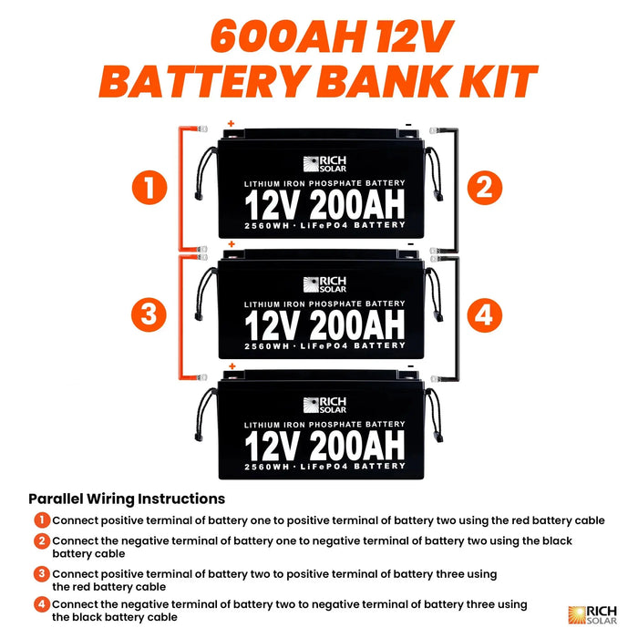 Rich Solar 12V - 600AH - 7.6kWh Lithium Battery Bank.   At  Generation Eco Store