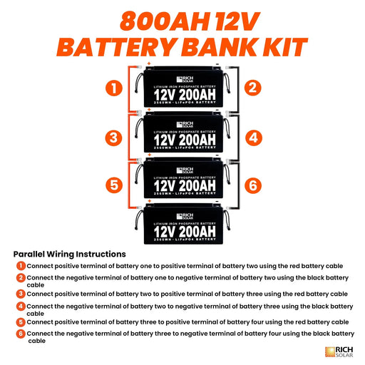 Rich Solar 12V - 800AH - 10.2kWh Lithium Battery Bank.   At  Generation Eco Store