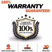 Rich Solar 800 Watt Complete Solar Kit.   At  Generation Eco Store
