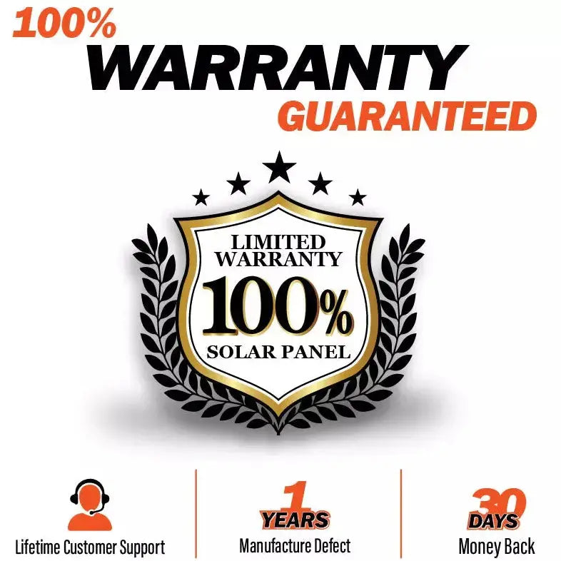 Rich Solar 800 Watt Complete Solar Kit.   At  Generation Eco Store