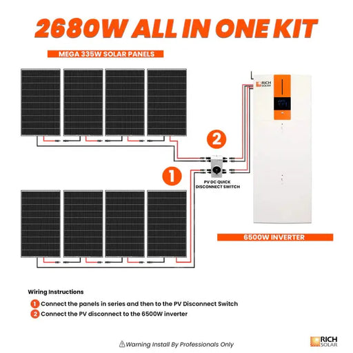 Rich Solar All in One Energy Storage System.   At  Generation Eco Store