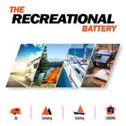 Rich Solar Mega 100 Watt Flexible Solar Panel.   At  Generation Eco Store