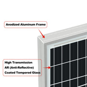 Rich Solar Mega 150 Watt Monocrystalline Solar Panel.   At  Generation Eco Store
